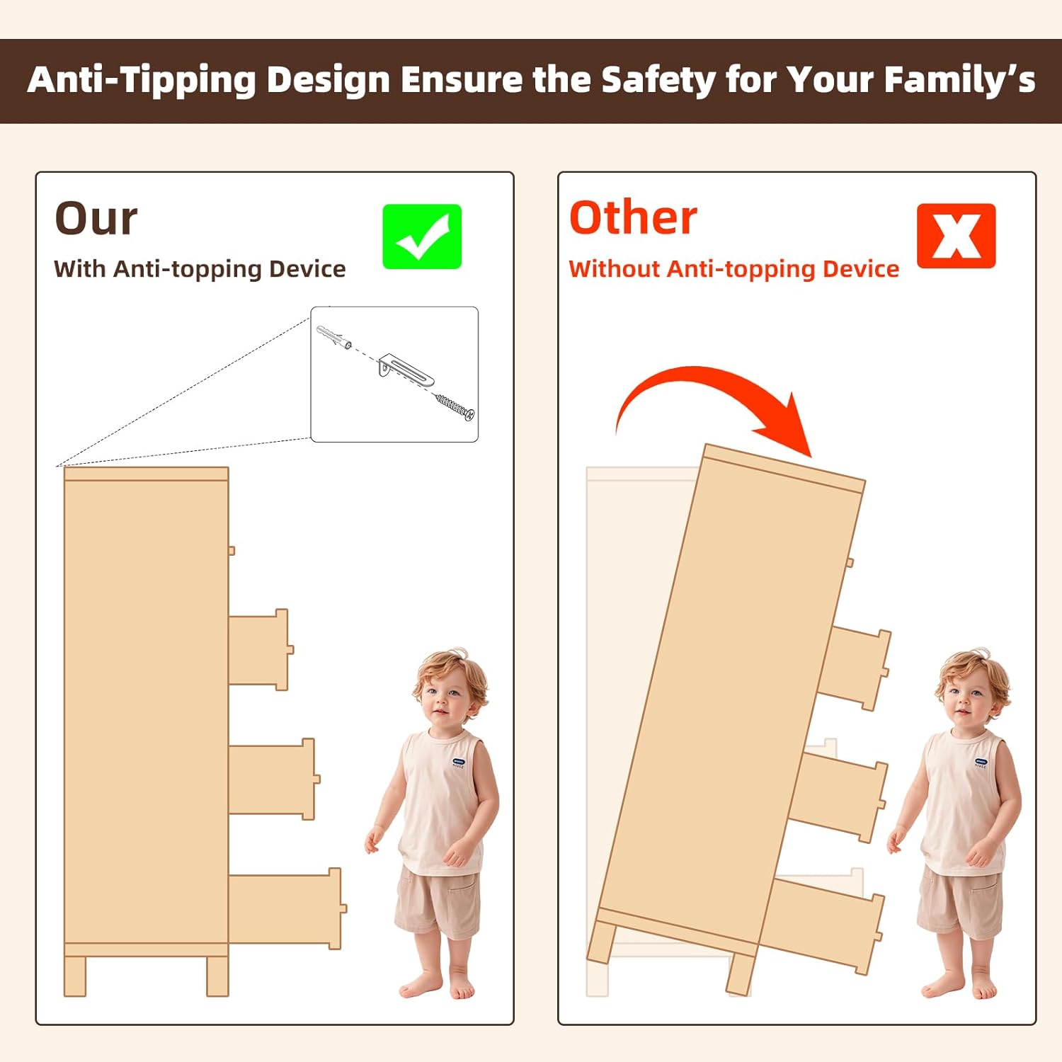 Dresser anti-tip safety diagram showing wall anchor bracket to prevent tipping